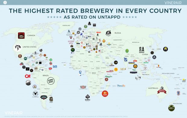 Las cervecerías artesanales más populares de cada país, según Vinepair