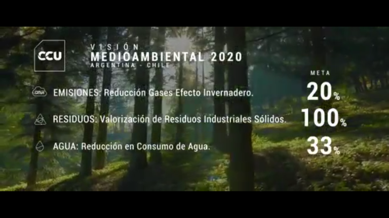 ccu medioambiental